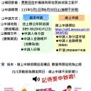 115年瓦斯差價補助申辦資訊