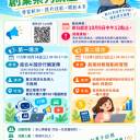 臺東縣身心障礙者促進就業暨創業計畫—創業系列講座