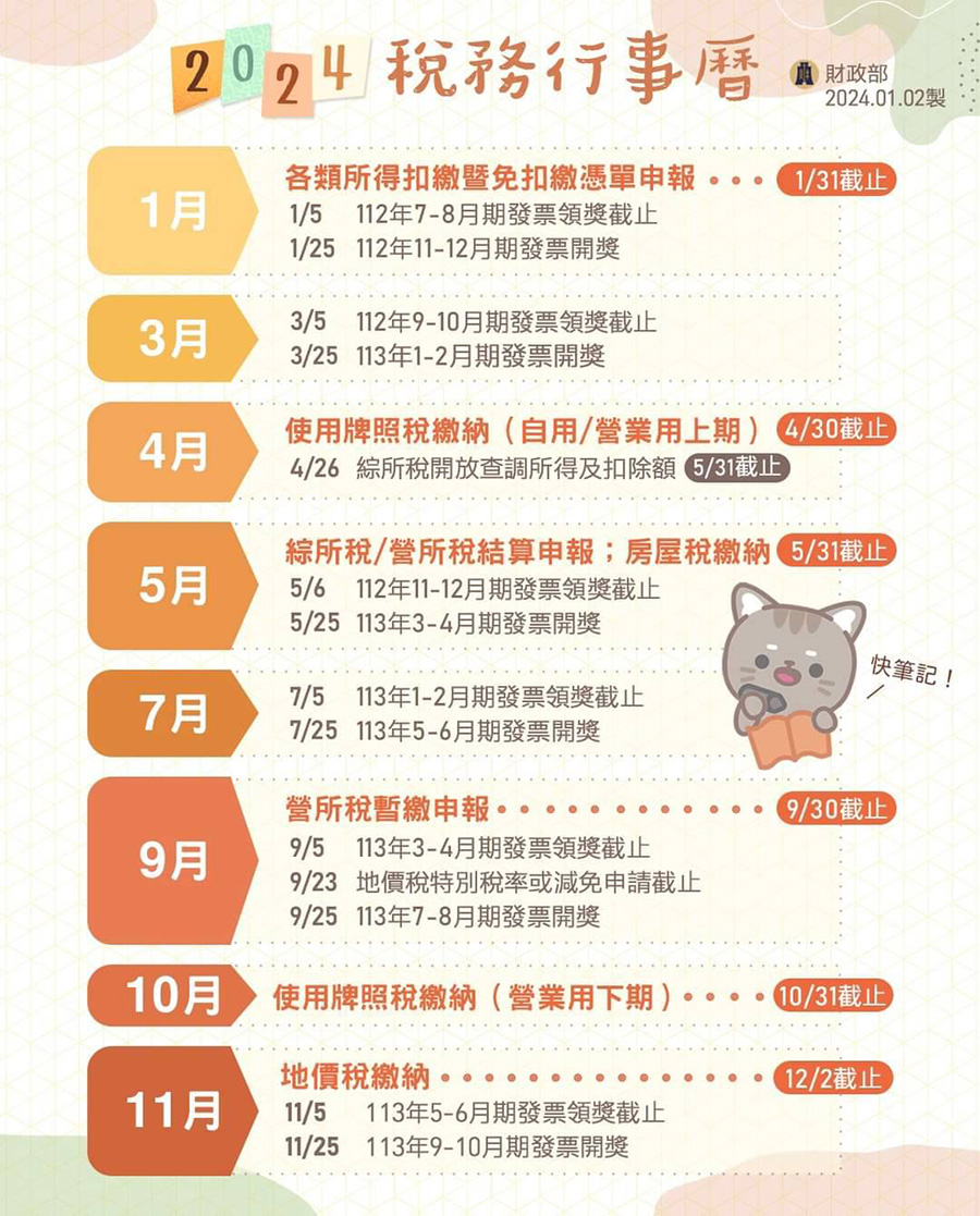 財政部南區國稅局臺東分局宣傳2024稅務行事曆，內容如上方文字說明