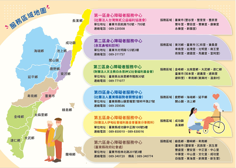 臺東縣身心障礙者服務中心服務資訊，內容如上方說明及附件。