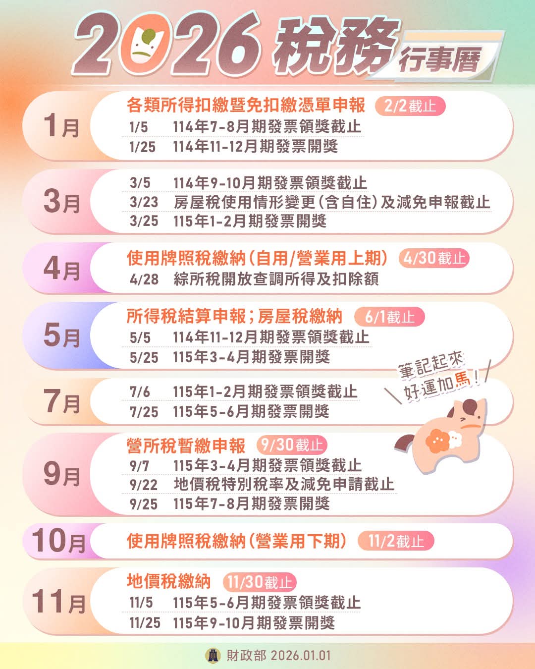 財政部南區國稅局臺東分局宣傳2025稅務行事曆，內容如上方文字說明