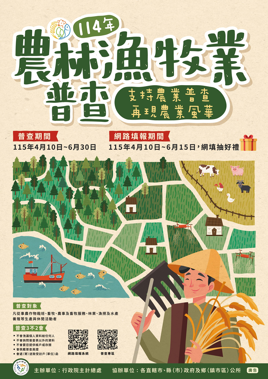 114年農林漁牧業普查，詳如圖片上方文字內容。