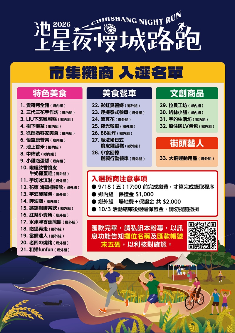 2026池上星夜慢城路跑｜市集攤商入選名單，詳如圖片上方文字內容。