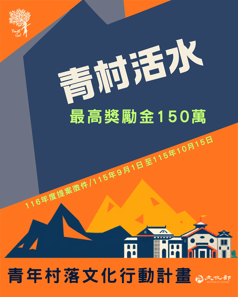 青年村落文化行動計畫，詳如圖片上方文字內容。