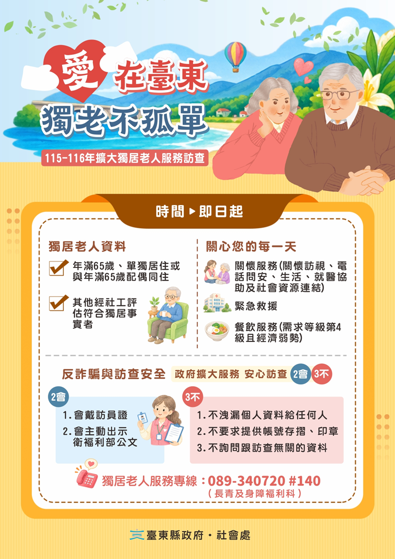 擴大獨居老人服務訪查，詳如圖片上方文字內容。