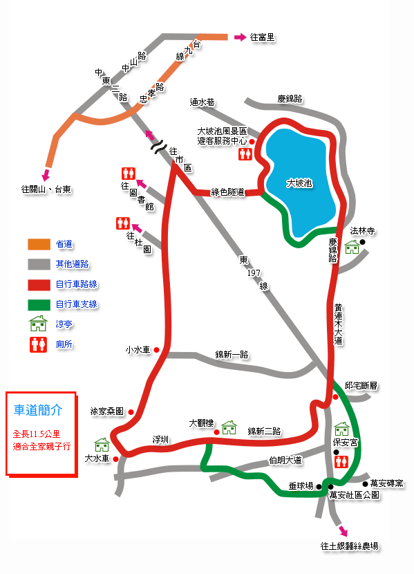 池上自行車地圖