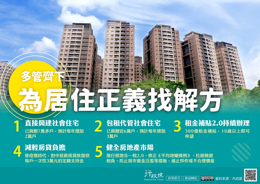行政院政策宣導：落實居住正義